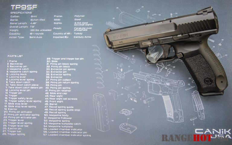 Canik TP-9 SF, affordable duty pistol that works